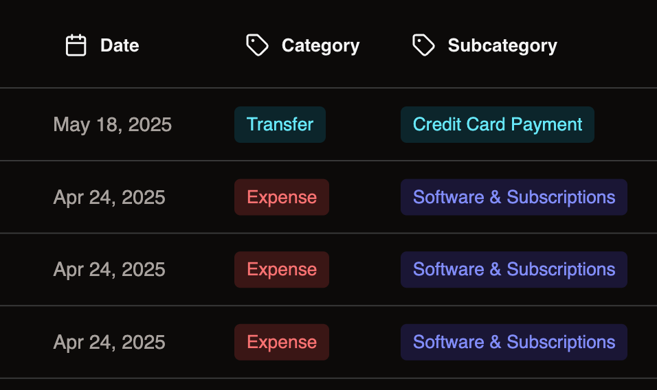 AI categorization showing transactions with expense, income, and transfer categories